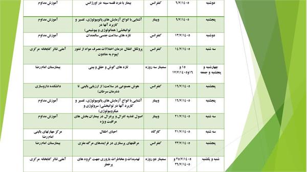لیست برنامه مهرماه