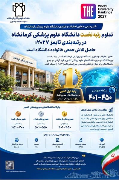 تداوم صدرنشینی دانشگاه علوم پزشکی کرمانشاه در نظام رتبه‌بندی تایمز ۲۰۲۷؛ رتبه نخست کشور برای سومین سال متوالی